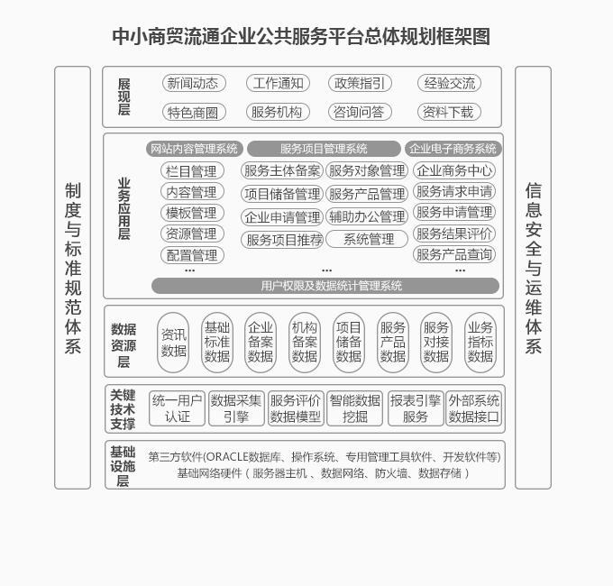 中小商贸1.jpg
