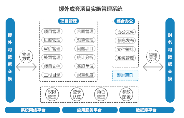 业务管理1.jpg