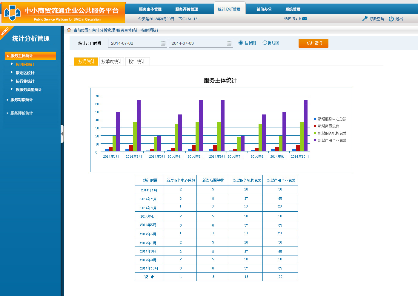 中小商贸流通企业公共服务平台.jpg